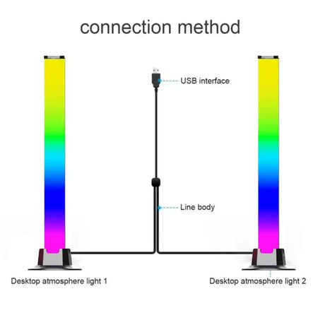 The diagram shows the different colors of the leds
