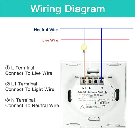Wiring diagram for a smart dimmer switch.