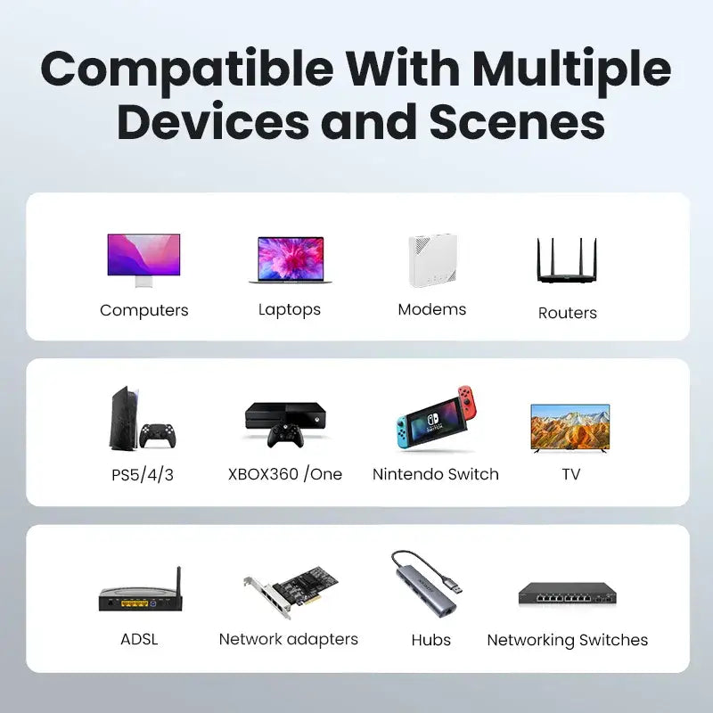 A diagram showing the different types of the device
