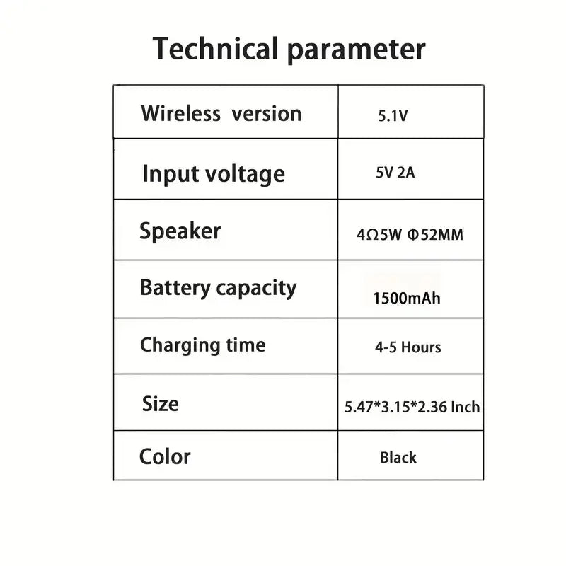 A diagram showing the different types of the wireless devices