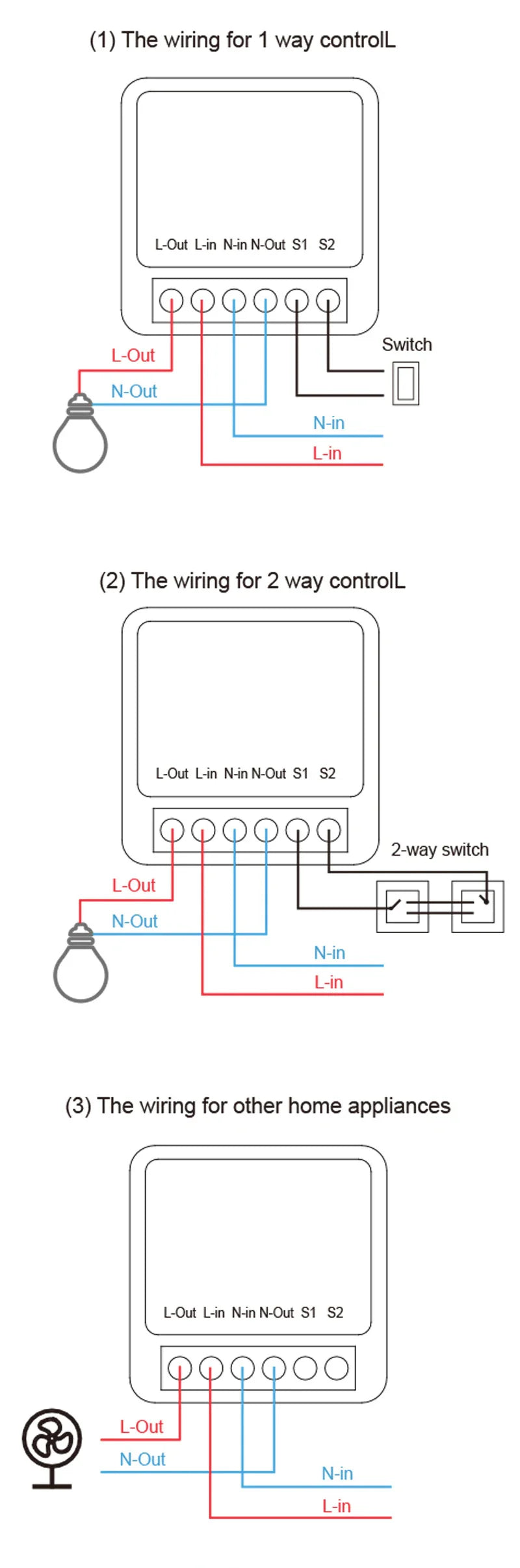 Wiring diagrams for smart home devices.