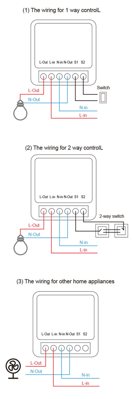 Wiring diagrams for smart home devices.