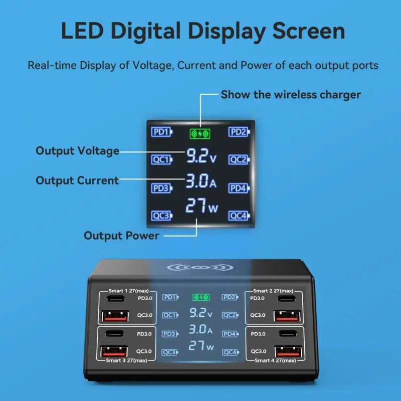 the digital display screen is shown with the text,’digital display screen ’