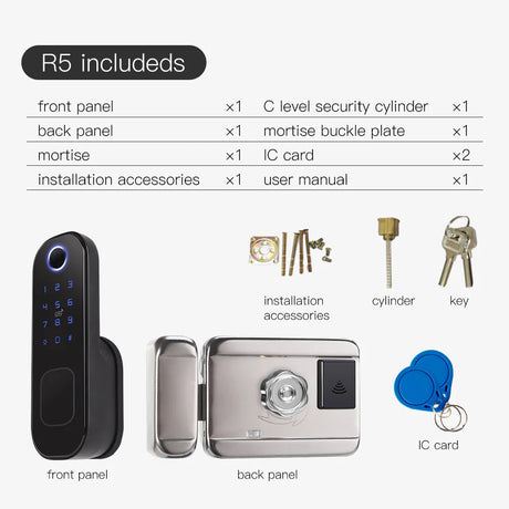 Digital door lock set with accessories.