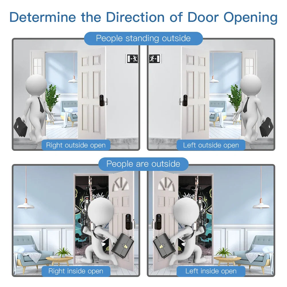 Door opening direction guide.