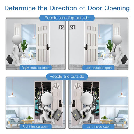 Door opening direction guide.