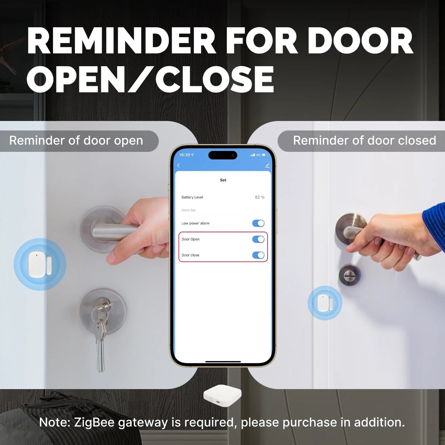 Door open/close reminder system.