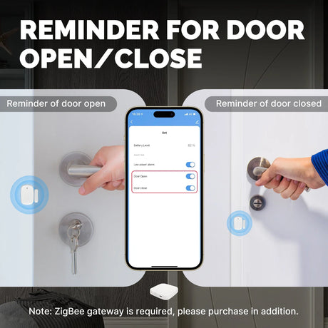 Door open/close reminder system.