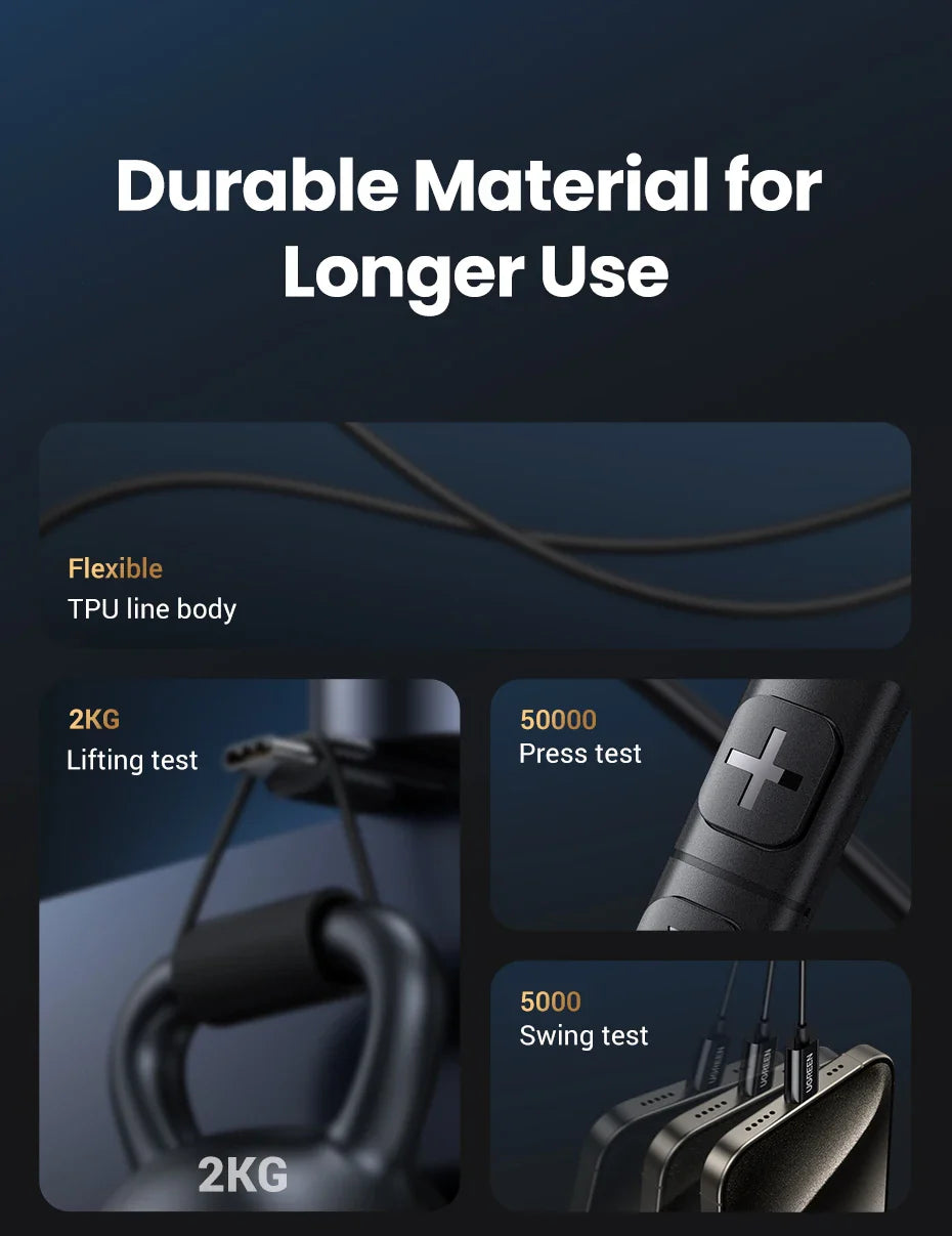Durable charging cable testing.