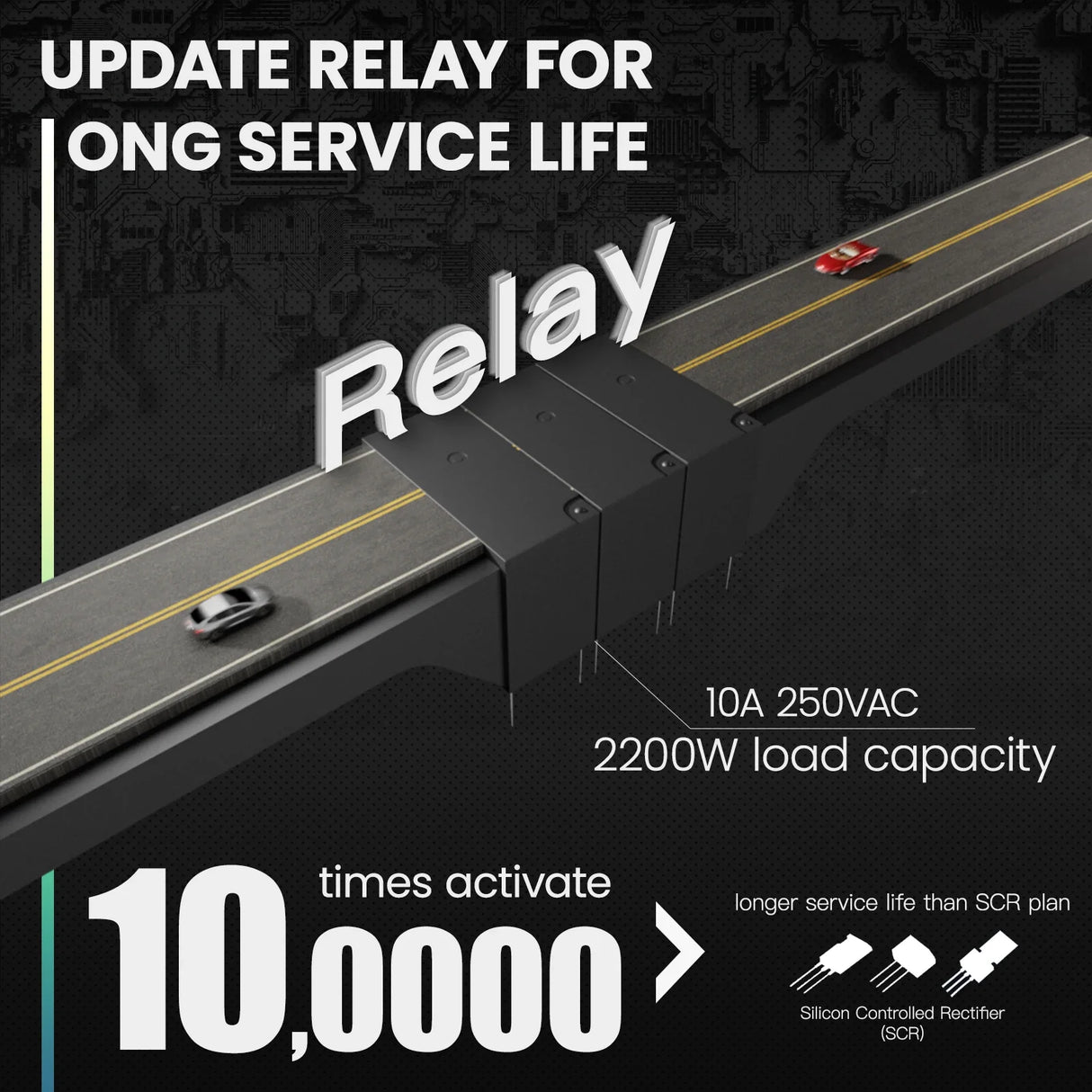 Durable relay with high load capacity.