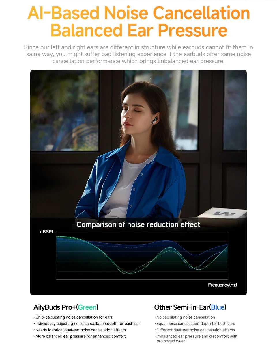Earbud advertisement.