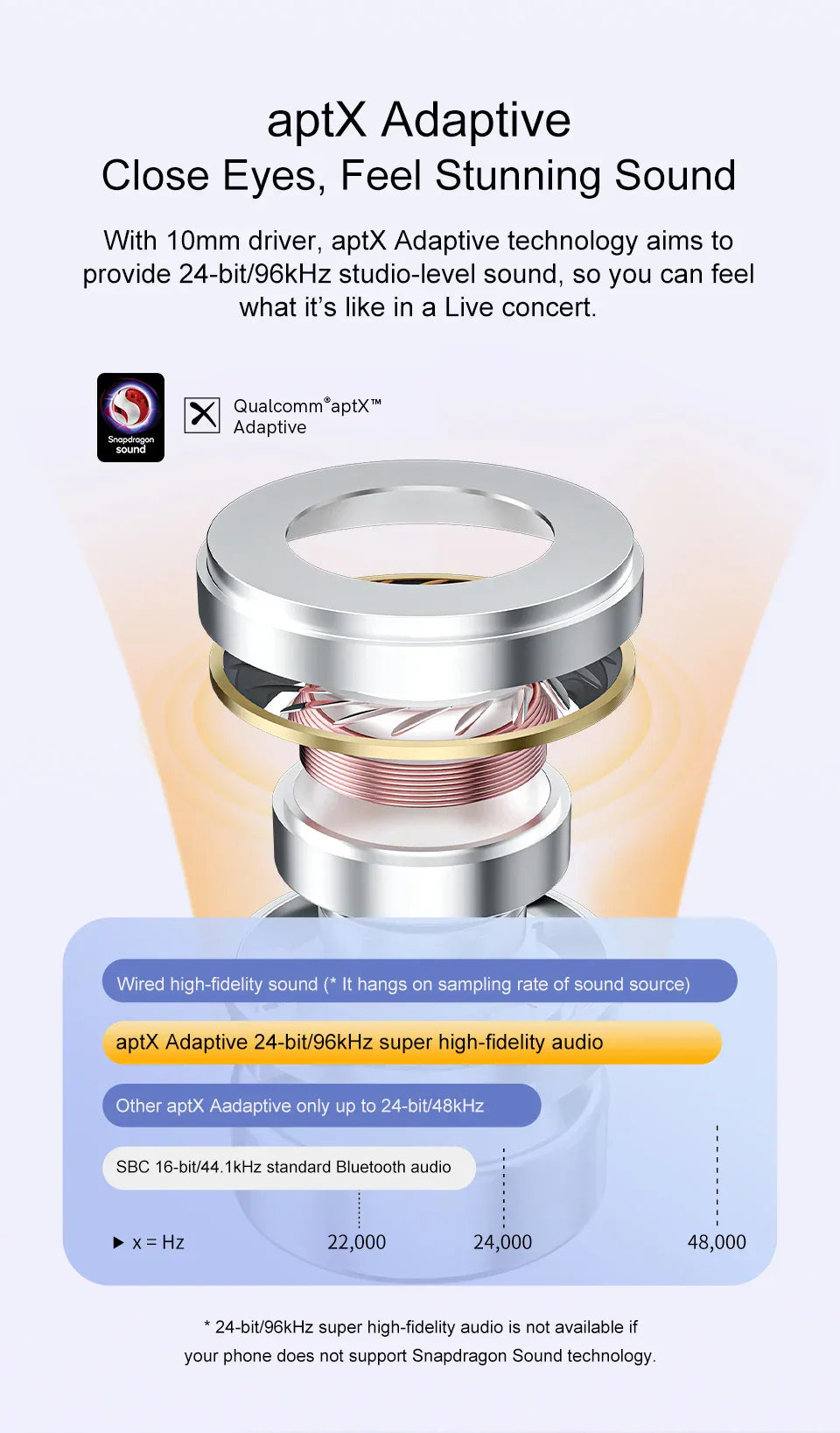 Earbud driver with aptX Adaptive audio technology.