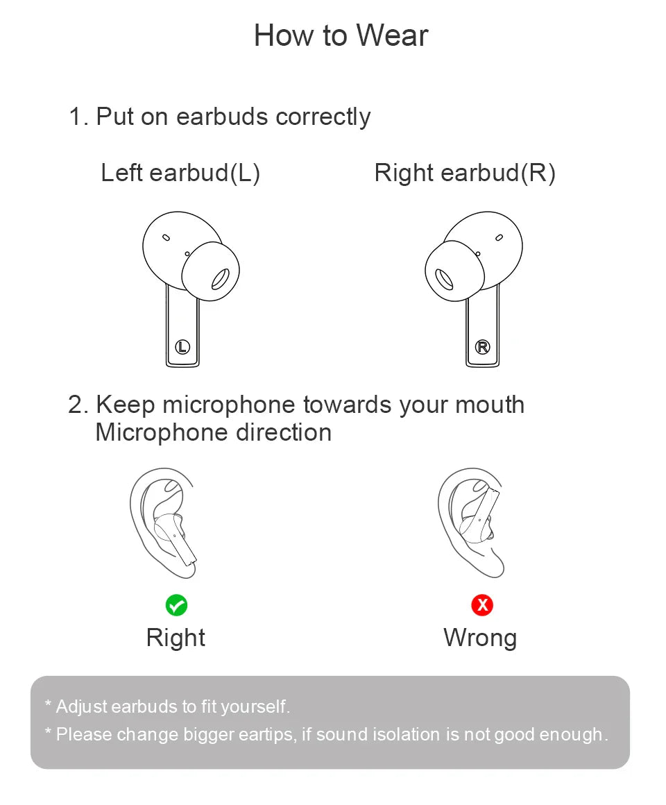 Earbud wearing instructions.