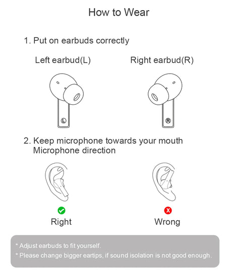 Earbud wearing instructions.