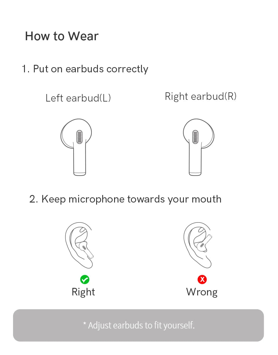 Earbud wearing instructions.