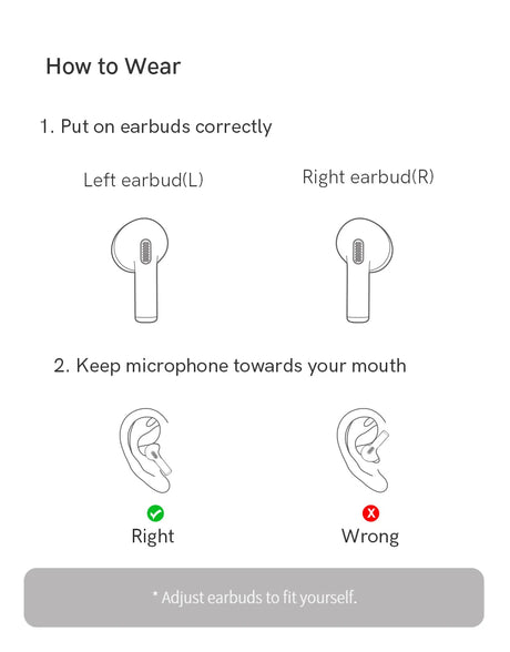 Earbud wearing instructions.