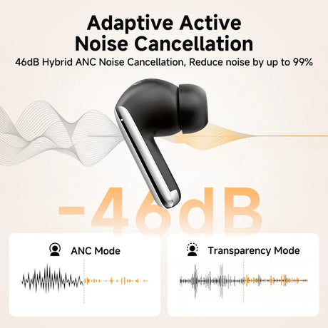 Noise-canceling earbud.