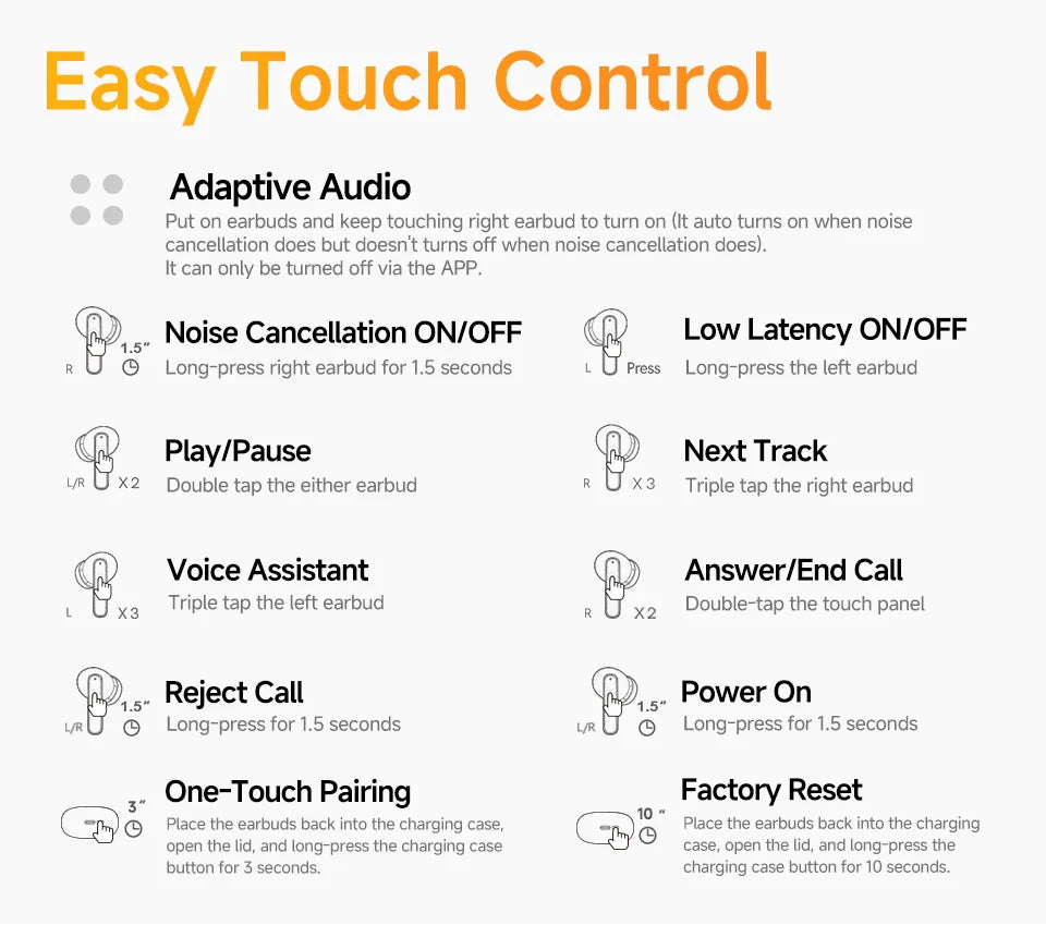 Earbud touch control guide.