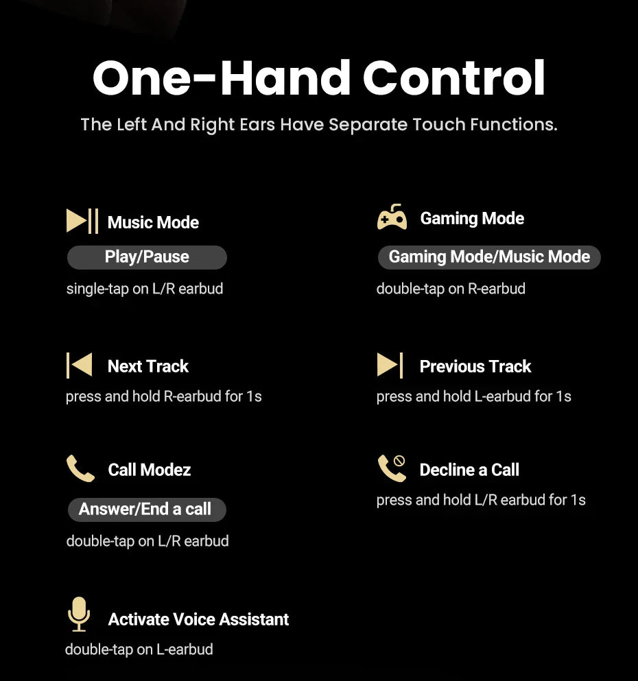Earbud touch control guide.