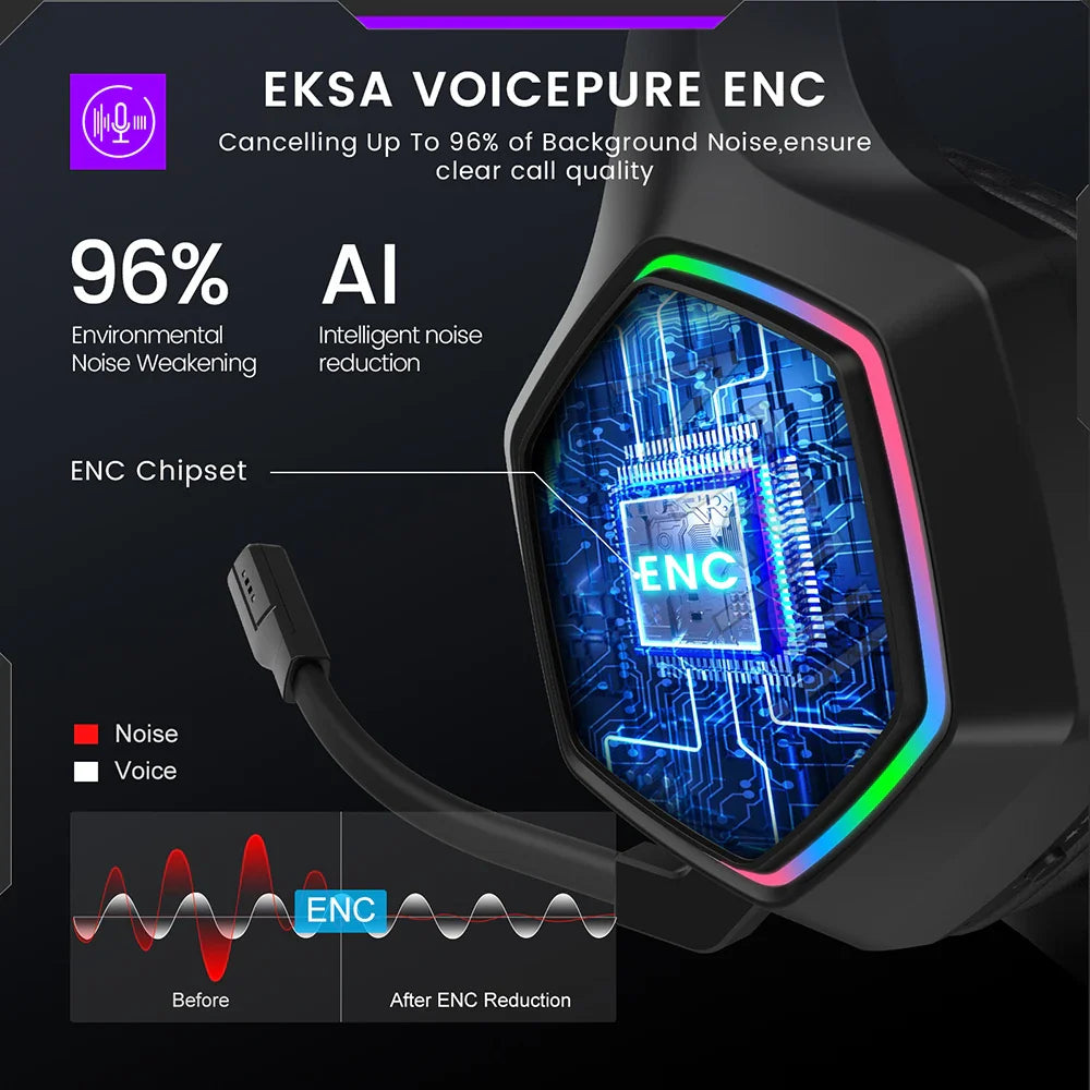 EKSA E1000 WT Wireless 2.4Ghz Headphones - TWS Noise Cancelling HiFi
