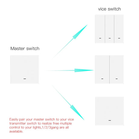 Electrical light switch diagram.