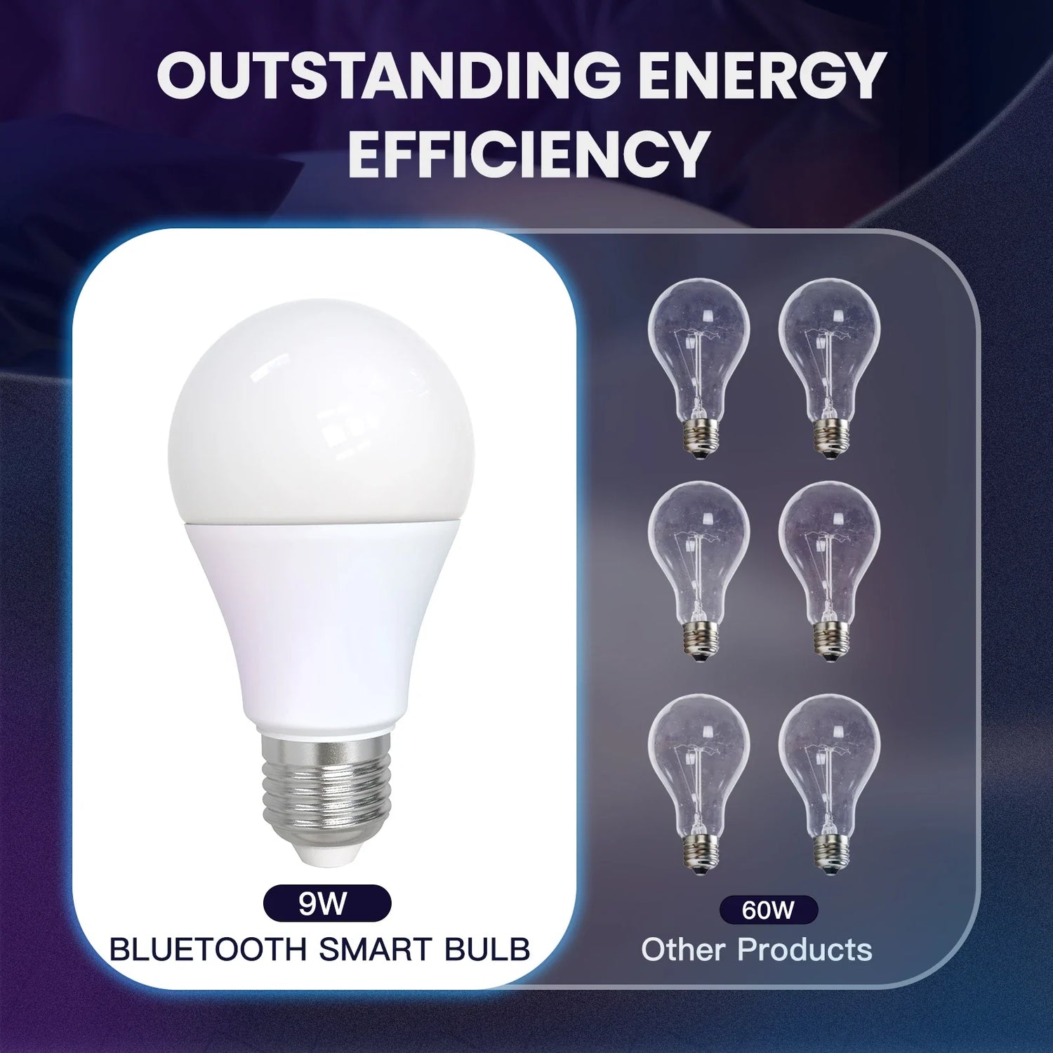 Energy-efficient light bulbs.