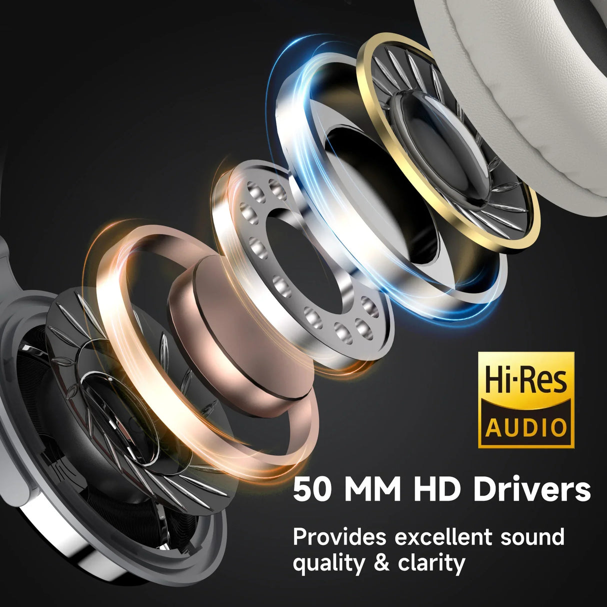 Exploded view of headphone drivers showcasing multiple layers and components.