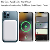 the same function is the official magic ador phone display power