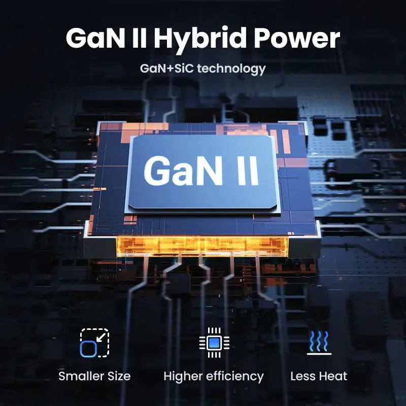The gai hybrid power is shown in this graphic