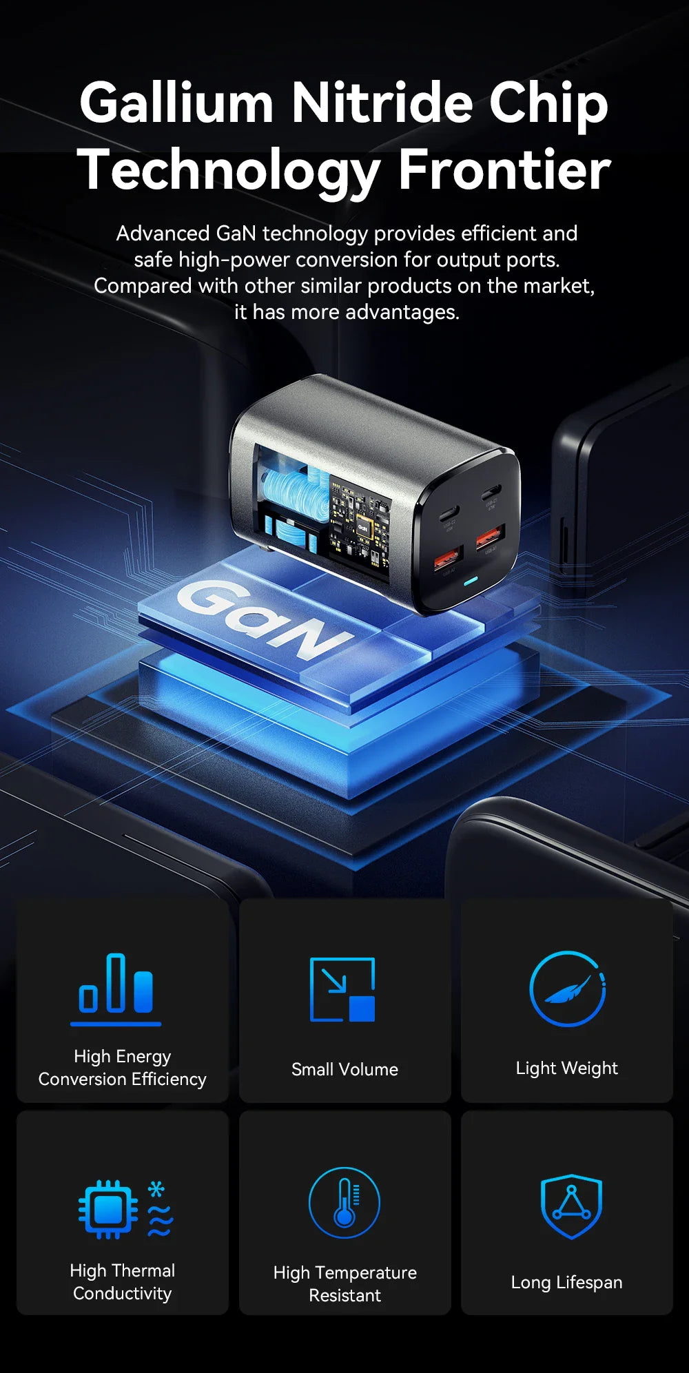 Gallium Nitride (GaN) chip technology showcased with a glowing blue chip and electronic device.