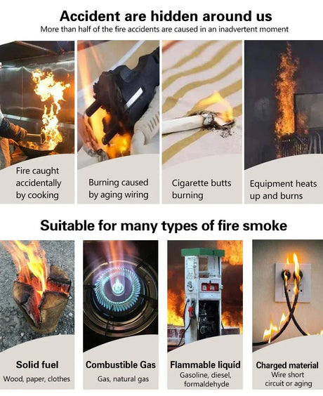Fire hazard illustrations.