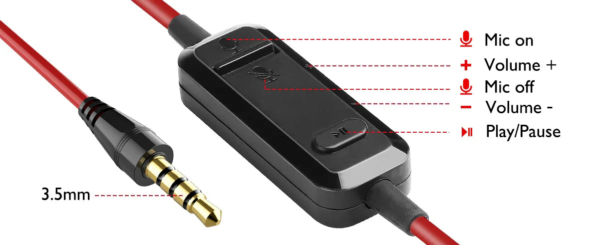 Headphone cable with inline controls.