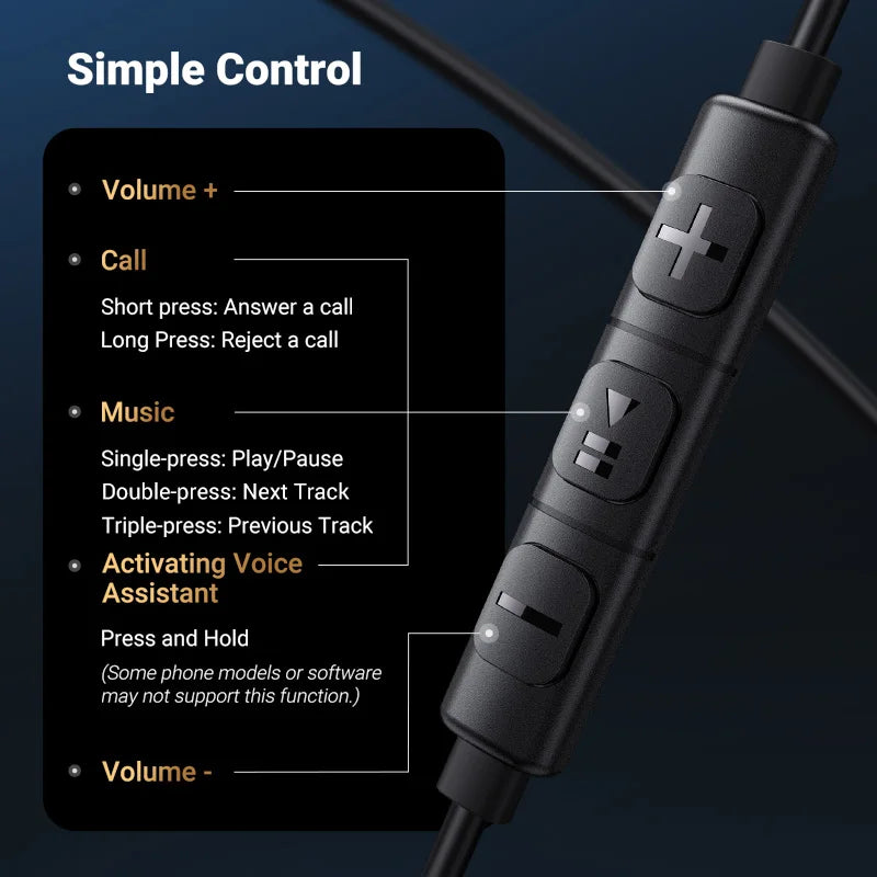 Headphone control module with labeled functions.