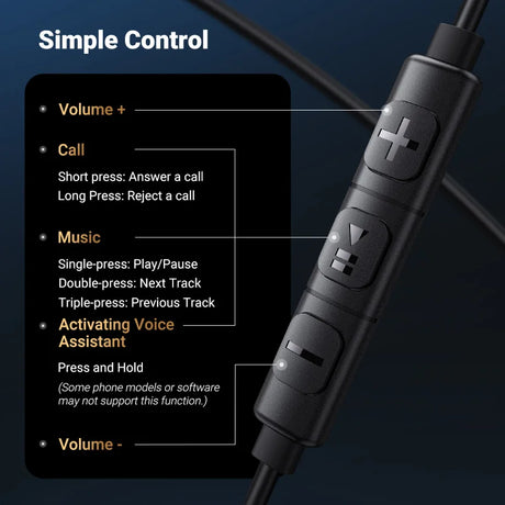 Headphone control module with labeled functions.