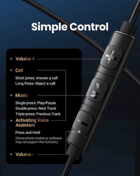 Headphone control module.