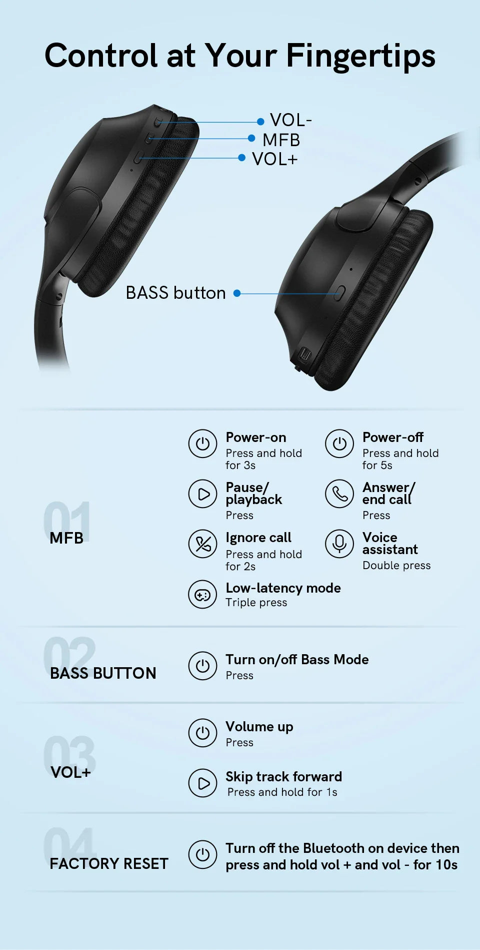 Headphone controls and functions.