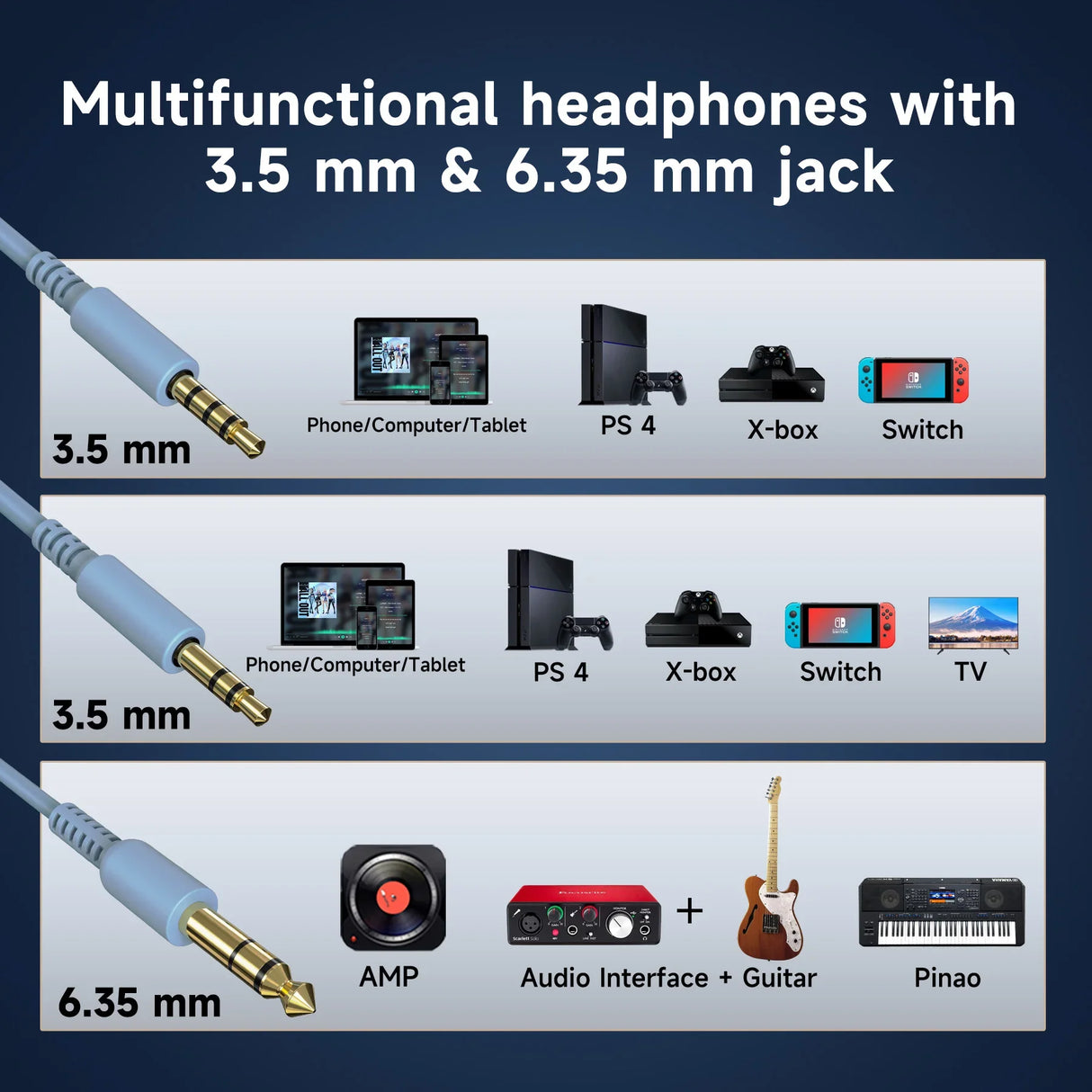 Headphone jack compatibility chart.