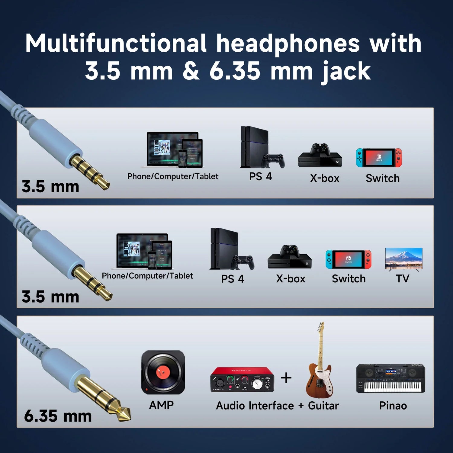 Headphone jack compatibility chart.