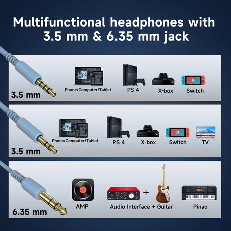 Headphone jack compatibility chart.