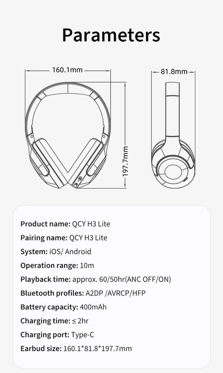 Headphone parameters and specifications.