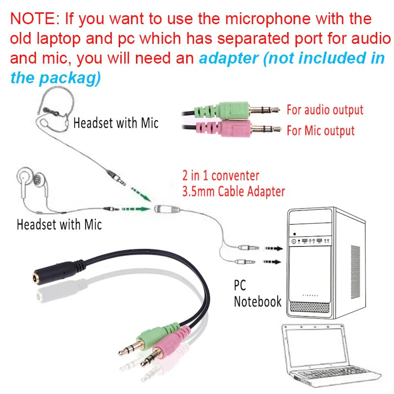 Headset adapter diagram.