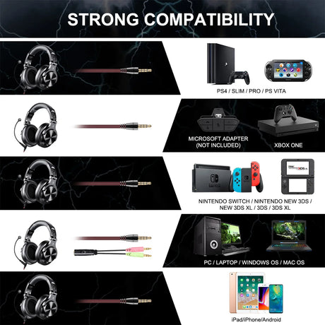 Headset compatibility chart.
