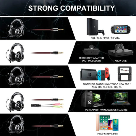 Gaming headset with compatibility across multiple platforms and devices.