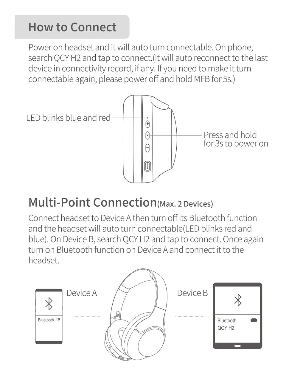 Headset connection instructions.