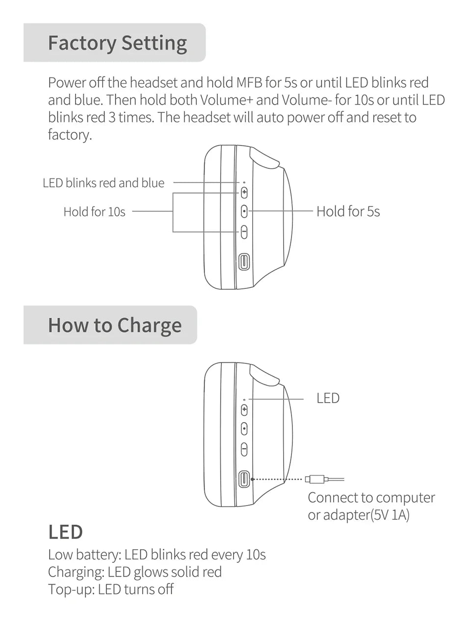 Headset instructions.