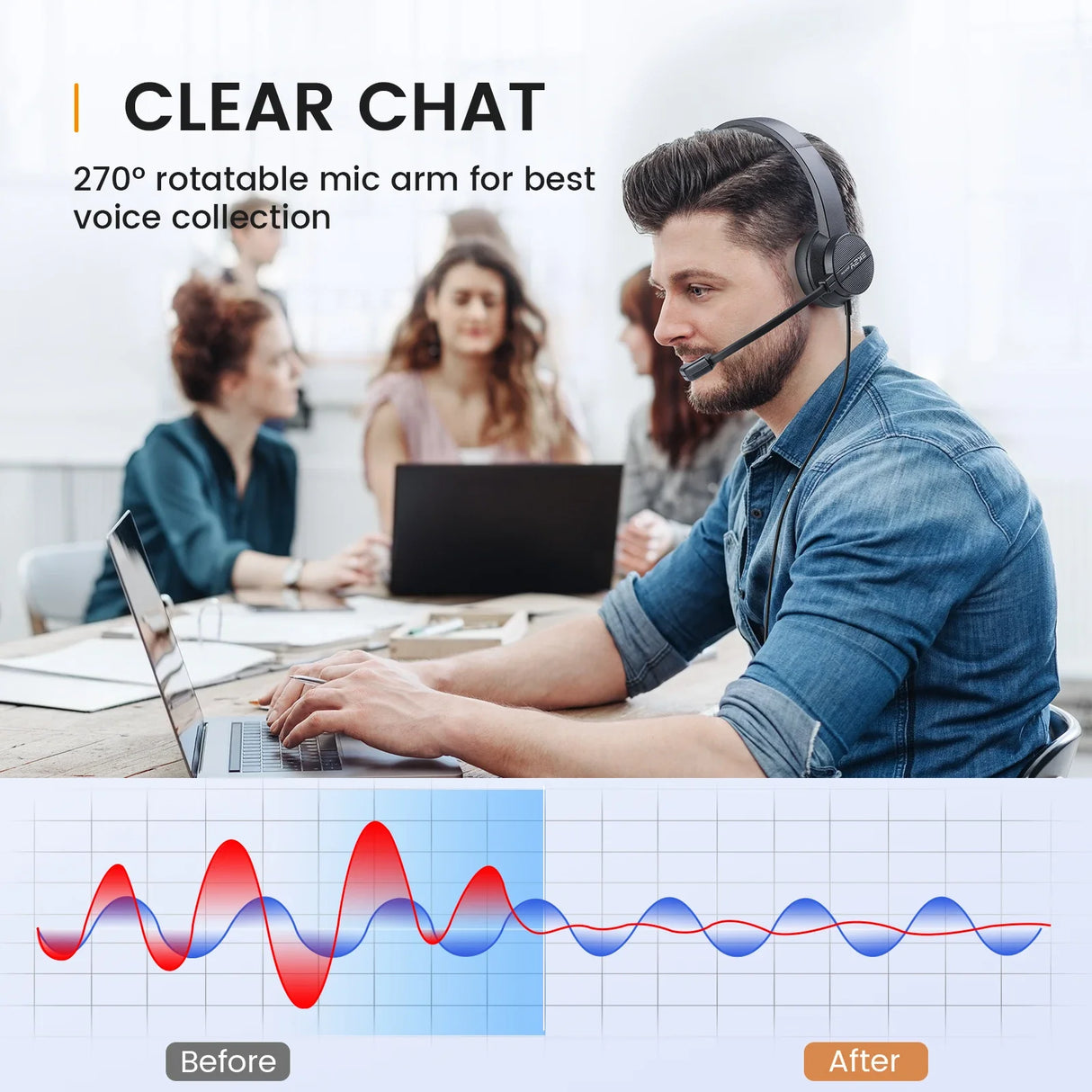 Headset with a rotatable microphone arm for clear voice communication in an office setting.