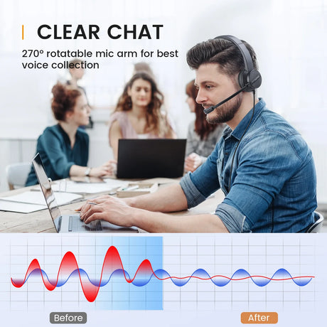 Headset with a rotatable microphone arm for clear voice communication in an office setting.