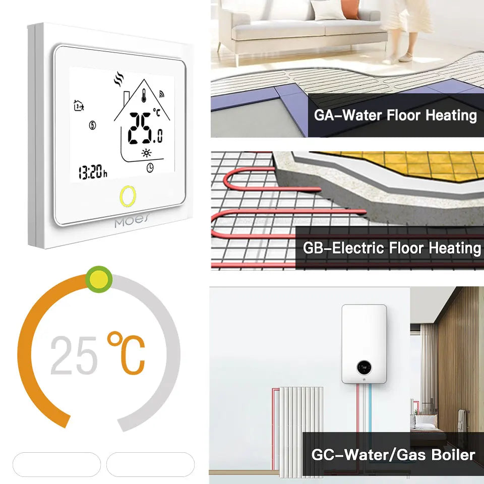 Heating system options.