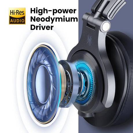 High-power neodymium driver headphones.