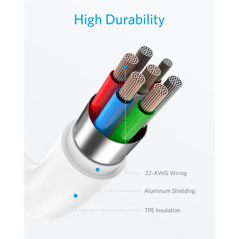 a close up of a cable with different colors and sizes